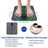 Ems Foot Massager - Washy Go